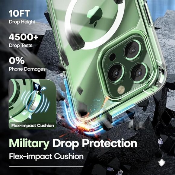 5 in 1 Magnetic for iphone 13 Pro Max Case - Picture 3 of 5